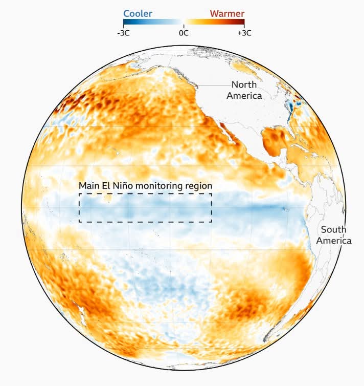 UN Warns of Powerful El Niño as Zambia Faces Risk of Drought, Load Shedding and Rising Food Prices